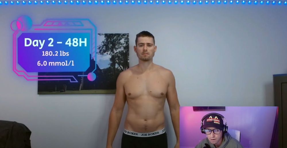 My 3-day dry fasting results | 72-hour dry fast · Dry Fasting Club